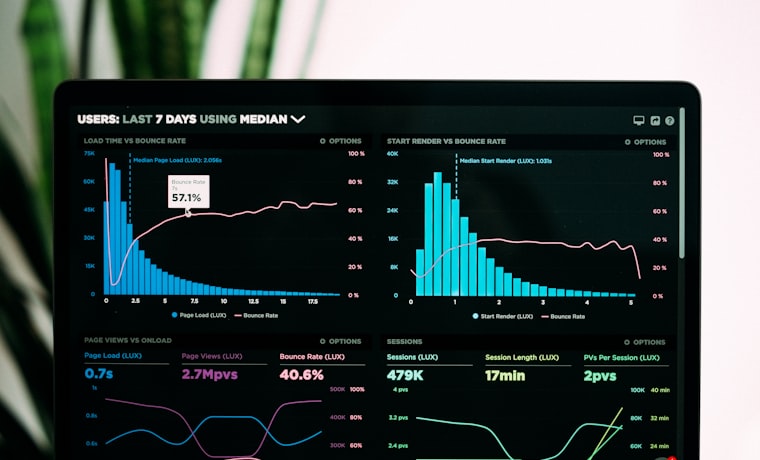 A website analytics dashboard on a laptop